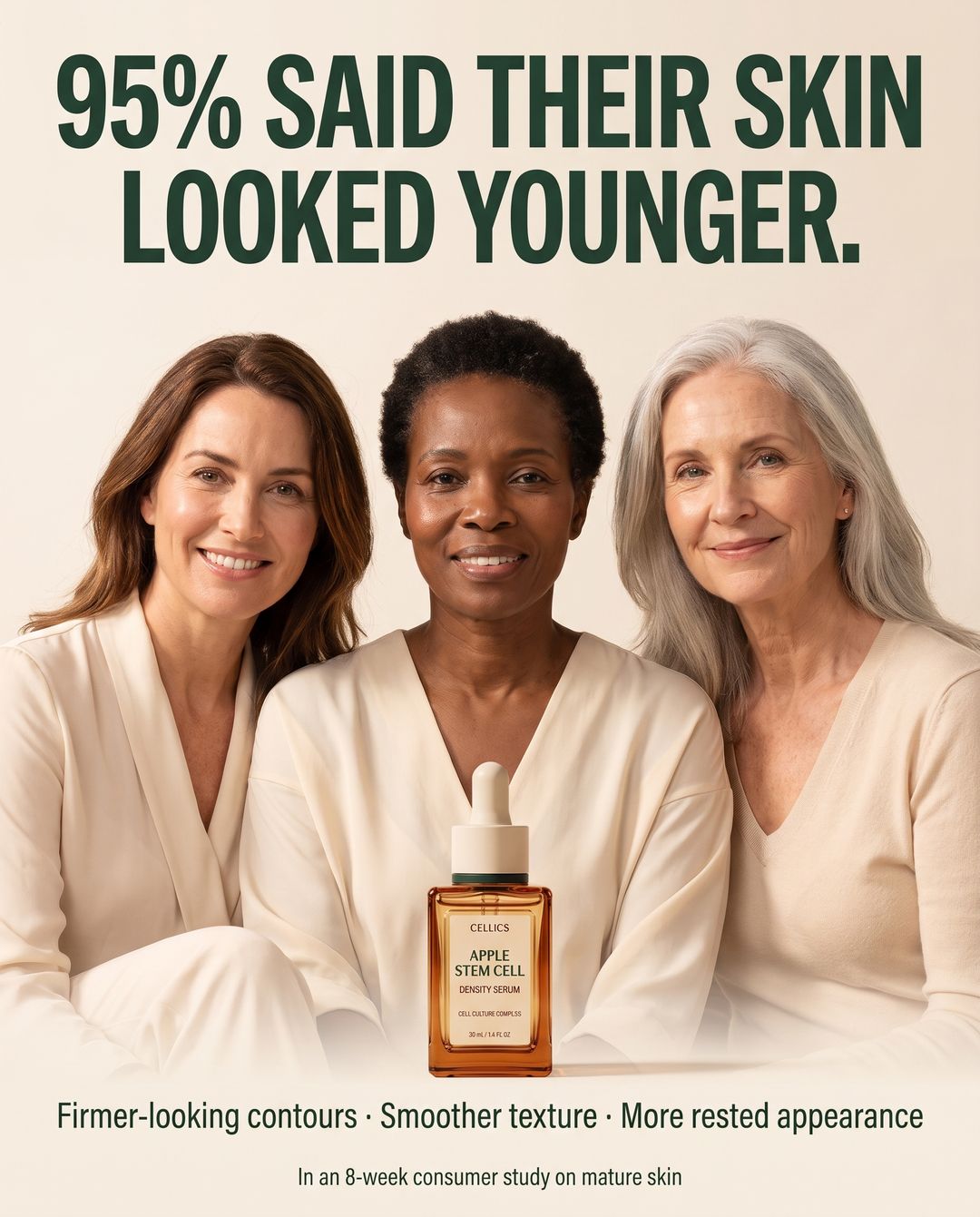 Cellics Stem Cell Renewal Serum result